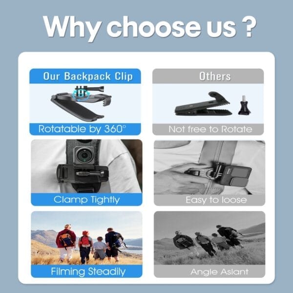STARTRC 360 Degree Rotation Backpack Fixed Clip Belt Bracket - Image 3