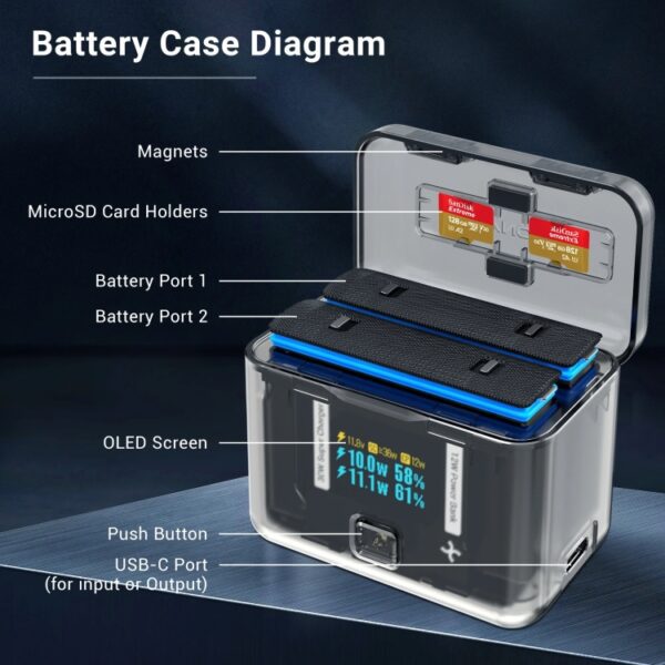 For Insta360 X4 CYNOVA Two-Way Charging Butler Screen Display Smart Charging Box - Image 8
