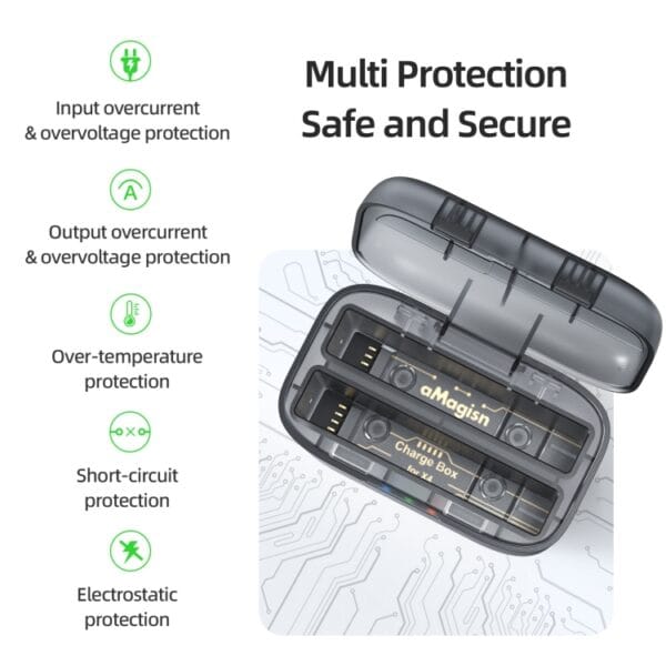 For Insta360 X4 AMagisn Dual Battery Charging Box Transparent Battery Storage Compartment - Image 6