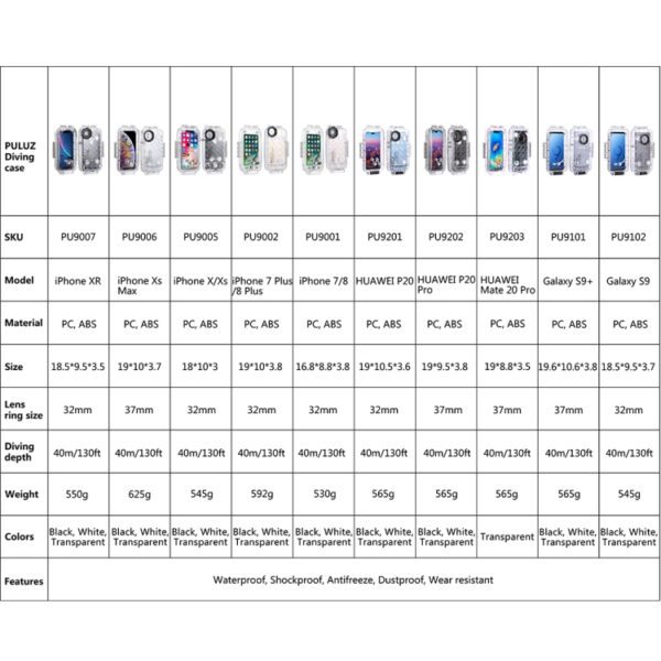 For iPhone X / XS PULUZ 40m/130ft Waterproof Diving Case, Photo Video Taking Underwater Housing Cover, For iPhone X / XS(White) - Image 2